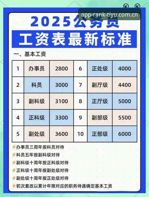 2025体育APP高清对比：十大平台画质与延迟数据全面解析