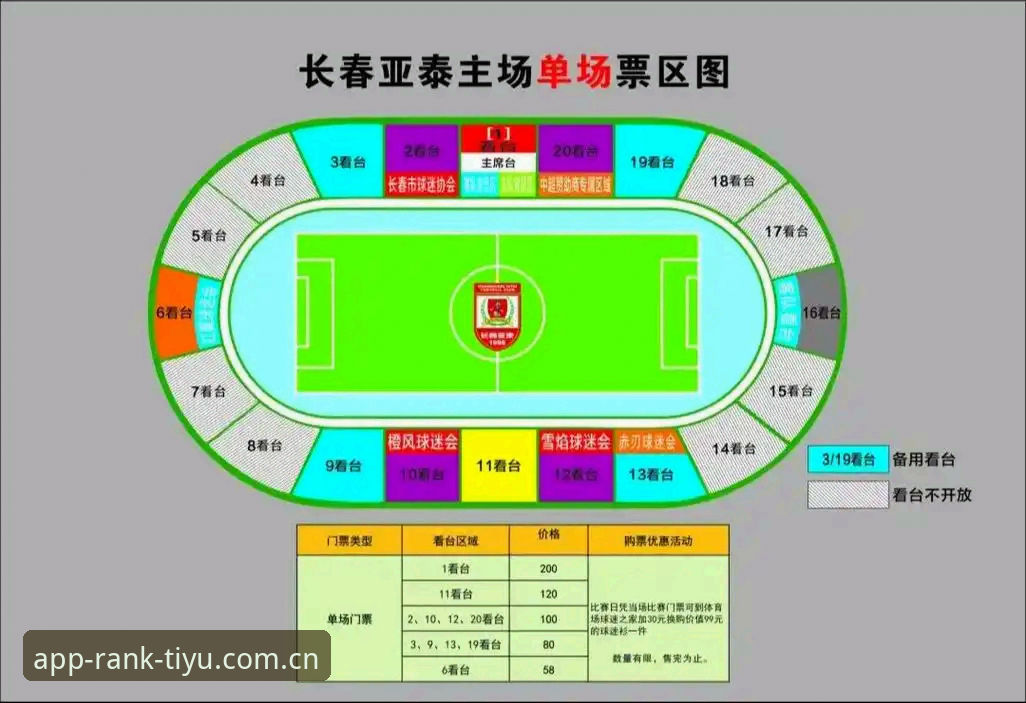 2025体育平台推荐 vs 十大体育App排行榜：如何快速锁定最适合你的观赛伙伴？