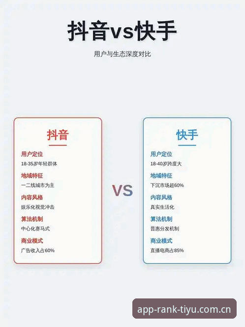 2025体育APP排行全面解析：十大平台深度对比与创新体验