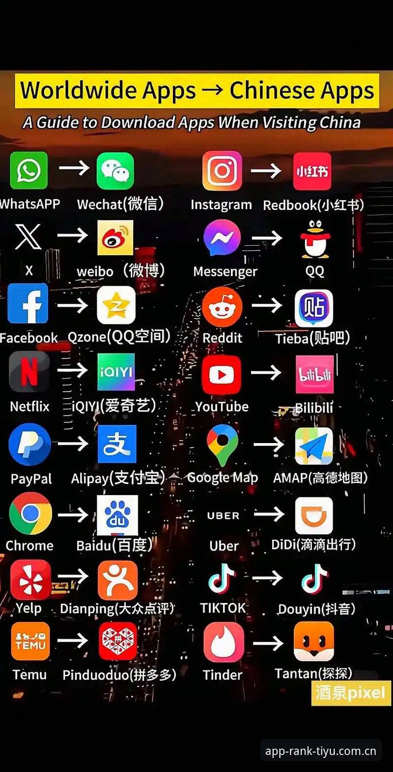 2025体育APP排行榜全面解析：高清观赛实战教程